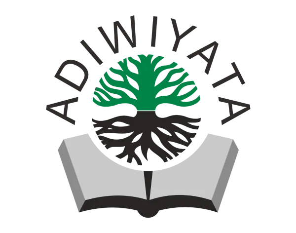 PELAKSANAAN ADIWIYATA